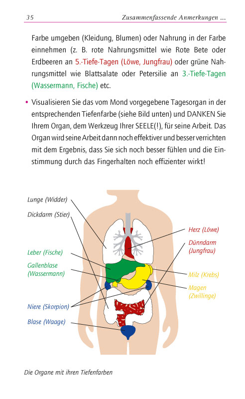 Der-WAHRE-Mondkalender- Der-WAHRE-Mondkalender-