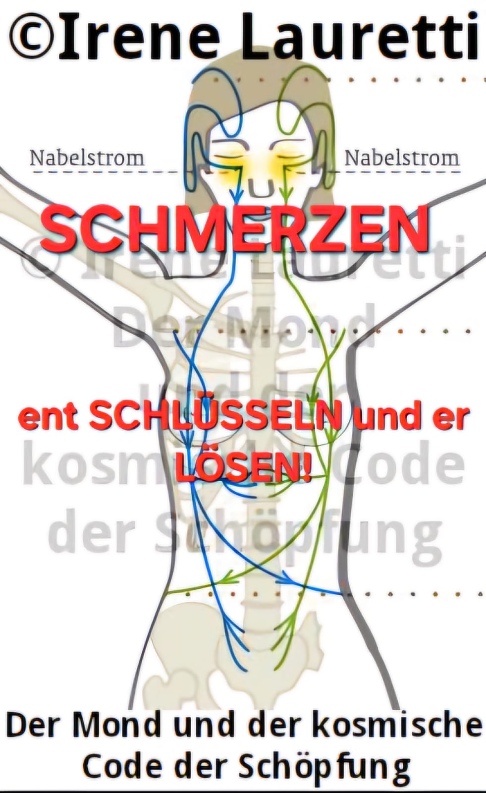 Du betrachtest gerade SCHMERZEN – ENTSCHLÜSSELN – UND ERLÖSEN!