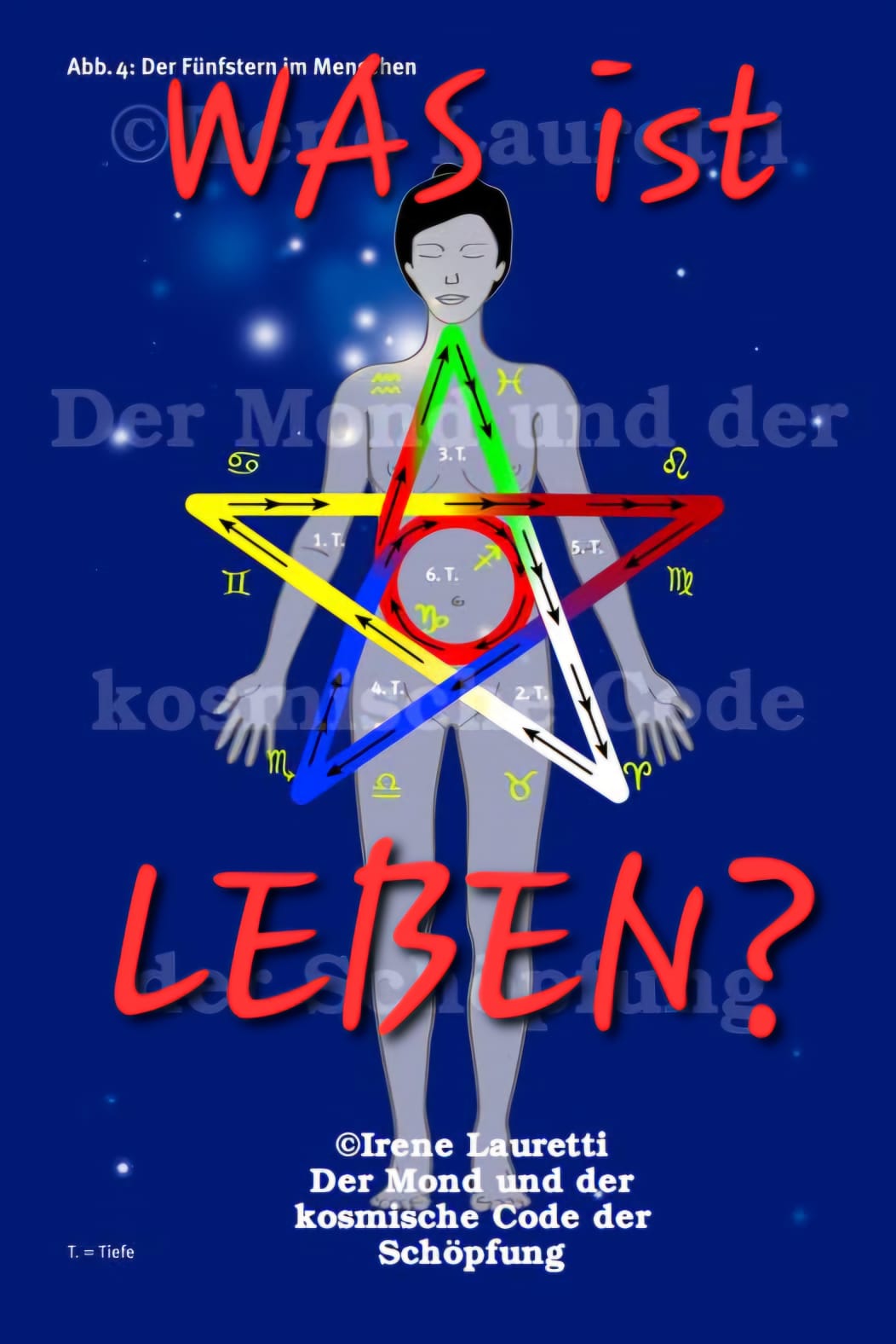 Mehr über den Artikel erfahren WAS ist LEBEN?
