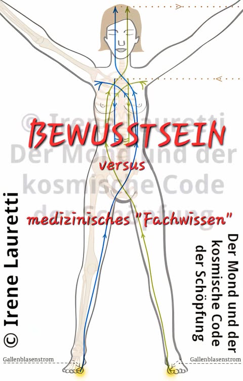 Du betrachtest gerade BEWUSSTSEIN versus … medizinisches „Fachwissen“ !