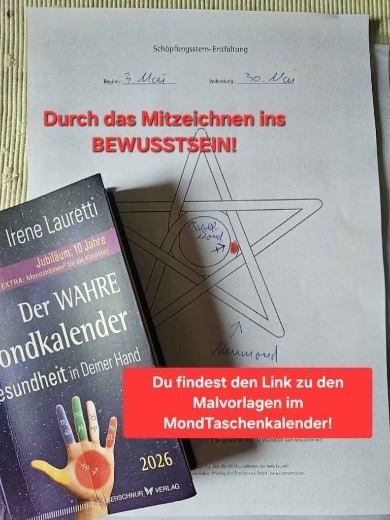 Mehr über den Artikel erfahren WER zeichnet monatlich mit?