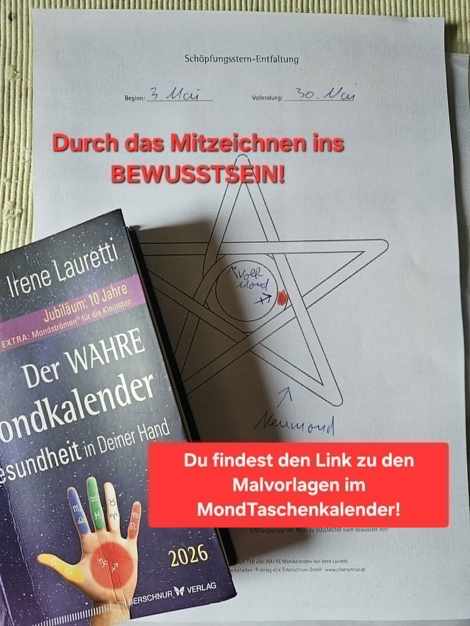 Du betrachtest gerade WER zeichnet monatlich mit?