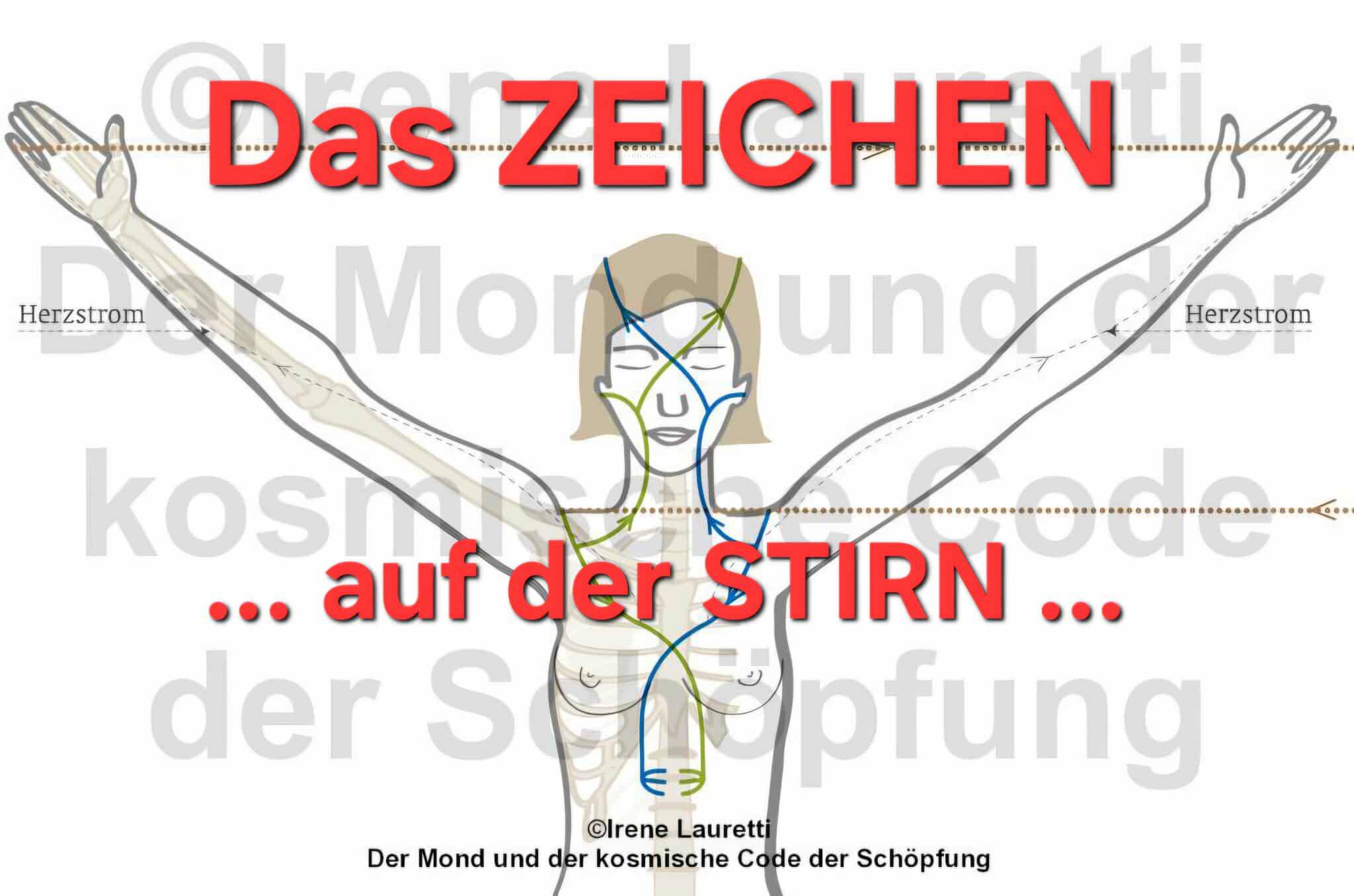 Du betrachtest gerade Das ZEICHEN auf der Stirn …